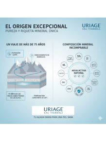 Gracias a su formula refuerza la barrera cutánea