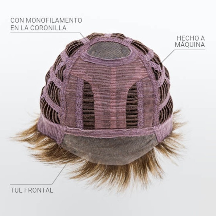 Brad ★★ Hombre Ellen Wille