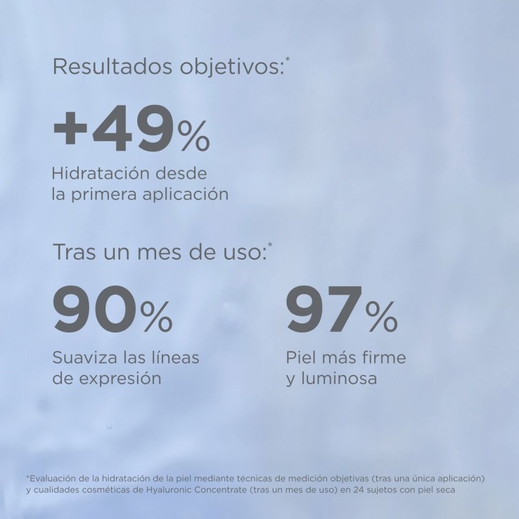 ISDIN SERUM Hialurónico - Hyaluronic Concentrate