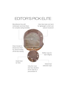 EDITOR'S PICK Elite ★★★★★★ - Peluca RAQUEL WELCH de fibra sintética.