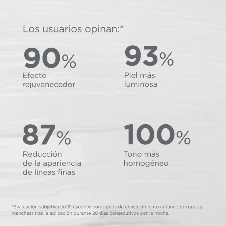 ISDIN - Isdinceutics A.G.E Reverse Night