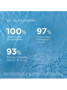 ISDIN UREADIN · Gel de ducha · 1000ml