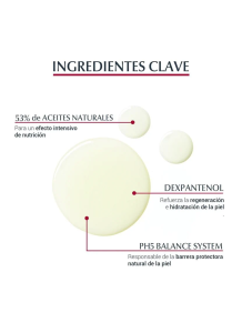 EUCERIN · Oleogel de ducha con pH5.