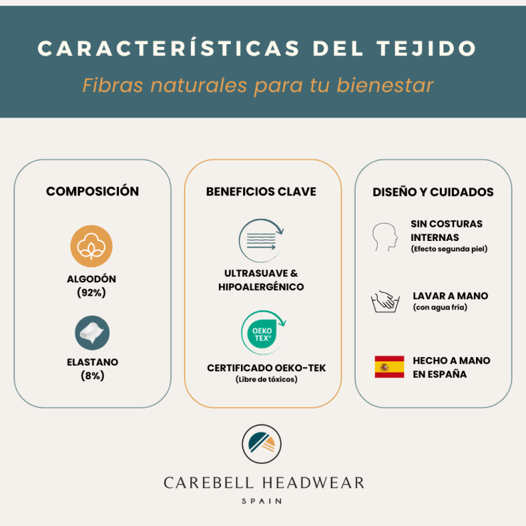 Turbante Elegance Black Estocolmo · Carebell