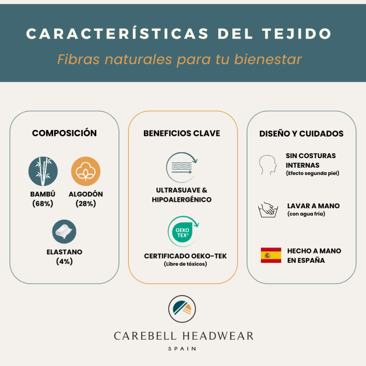 Pañuelo Smooth Soho · Carebell Headwear
