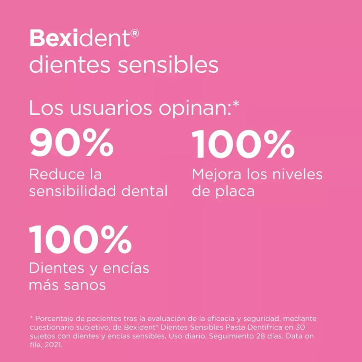 ISDIN BEXIDENT - Dientes Sensibles