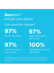 ISDIN BEXIDENT ENCÍAS Uso Diario · Colutorio