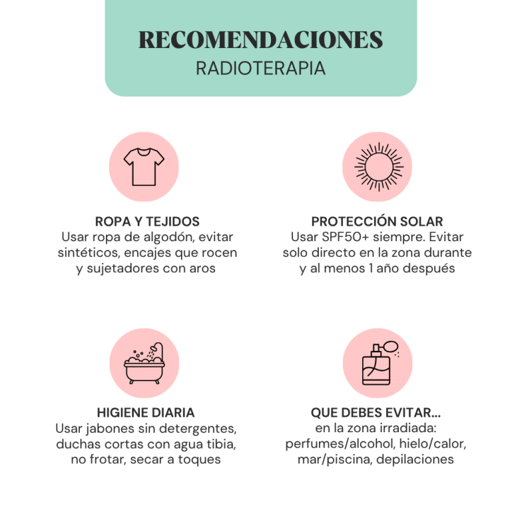 Crema Protectora de Senos para Radioterapia...