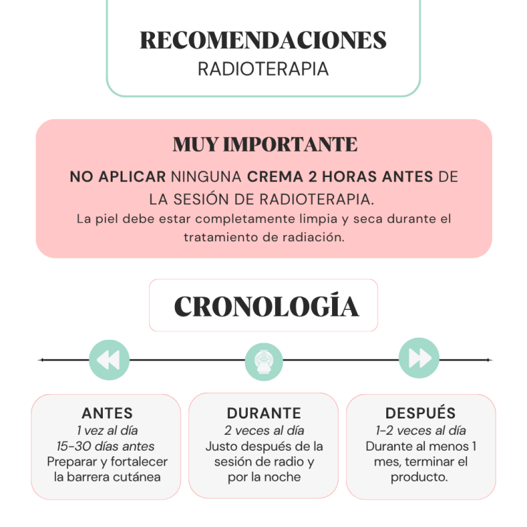 Crema Protectora de Senos para Radioterapia...