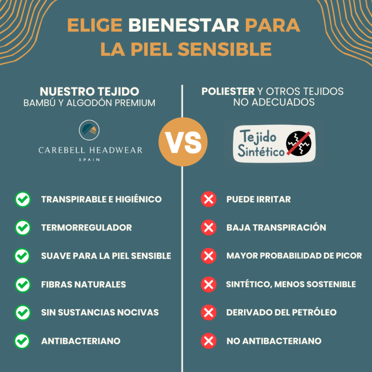 Turbante Oncológico Básico Confort Bambú -...